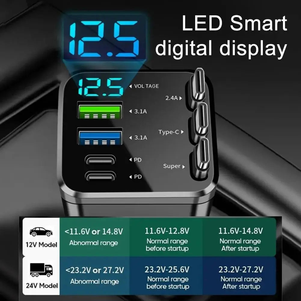 7-in-1 Retractable Car Charger Fast Charging Car Adapter with Digital Display 2 USB Ports 2 Type-C Ports 3 Cables Power Supply